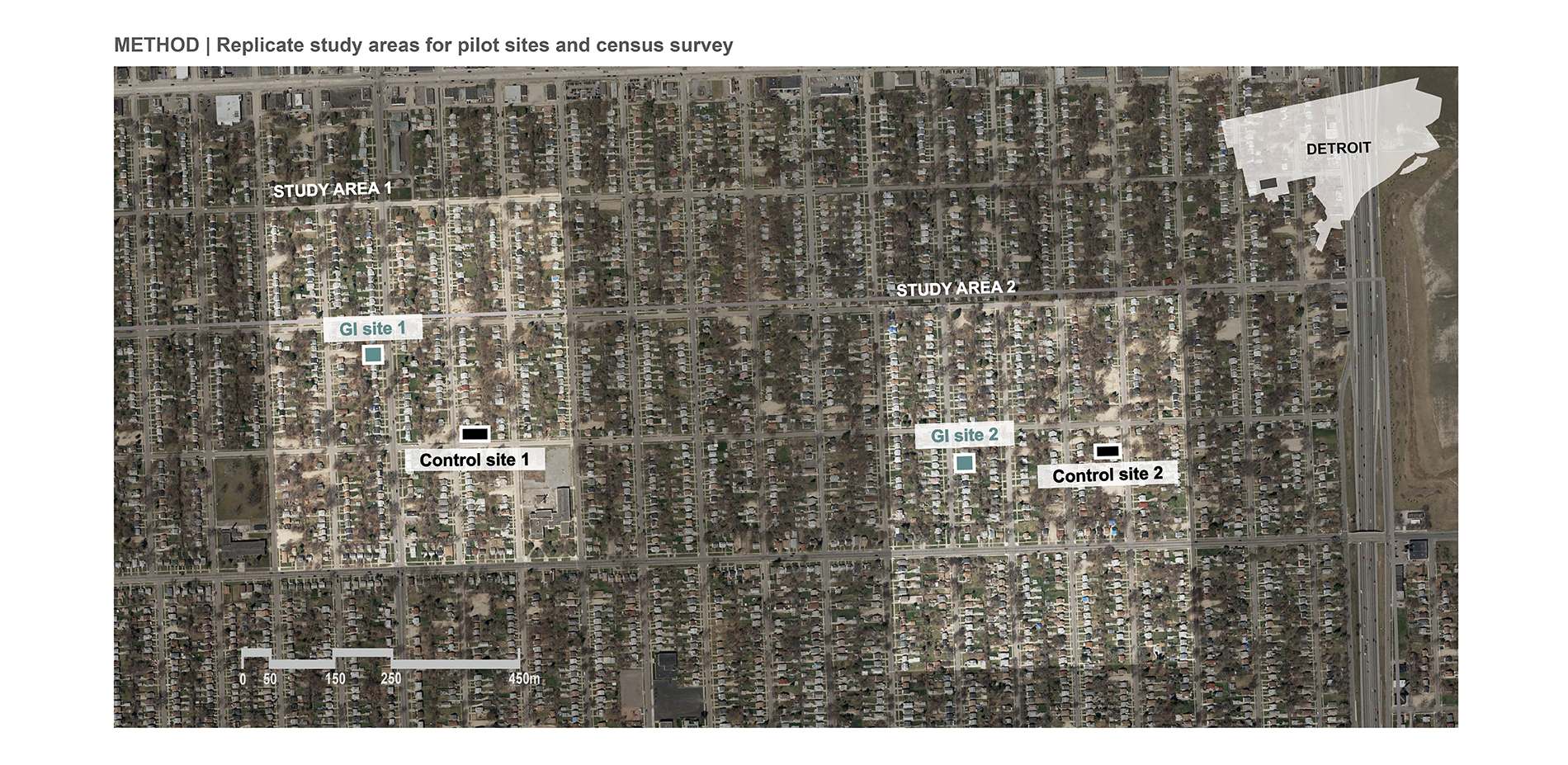 METHOD: Replicate study areas for pilot sites and census survey